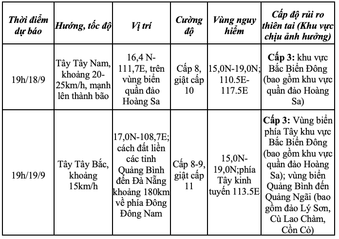 Ảnh chụp Màn hình 2024-09-18 lúc 10.18.34.png